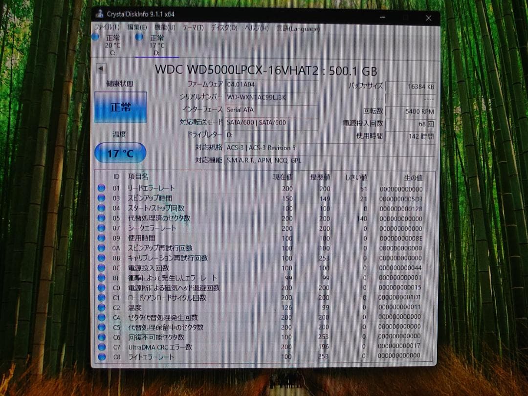 【美品】DELL Vostro 15 3525 Ryzen 5-5625U