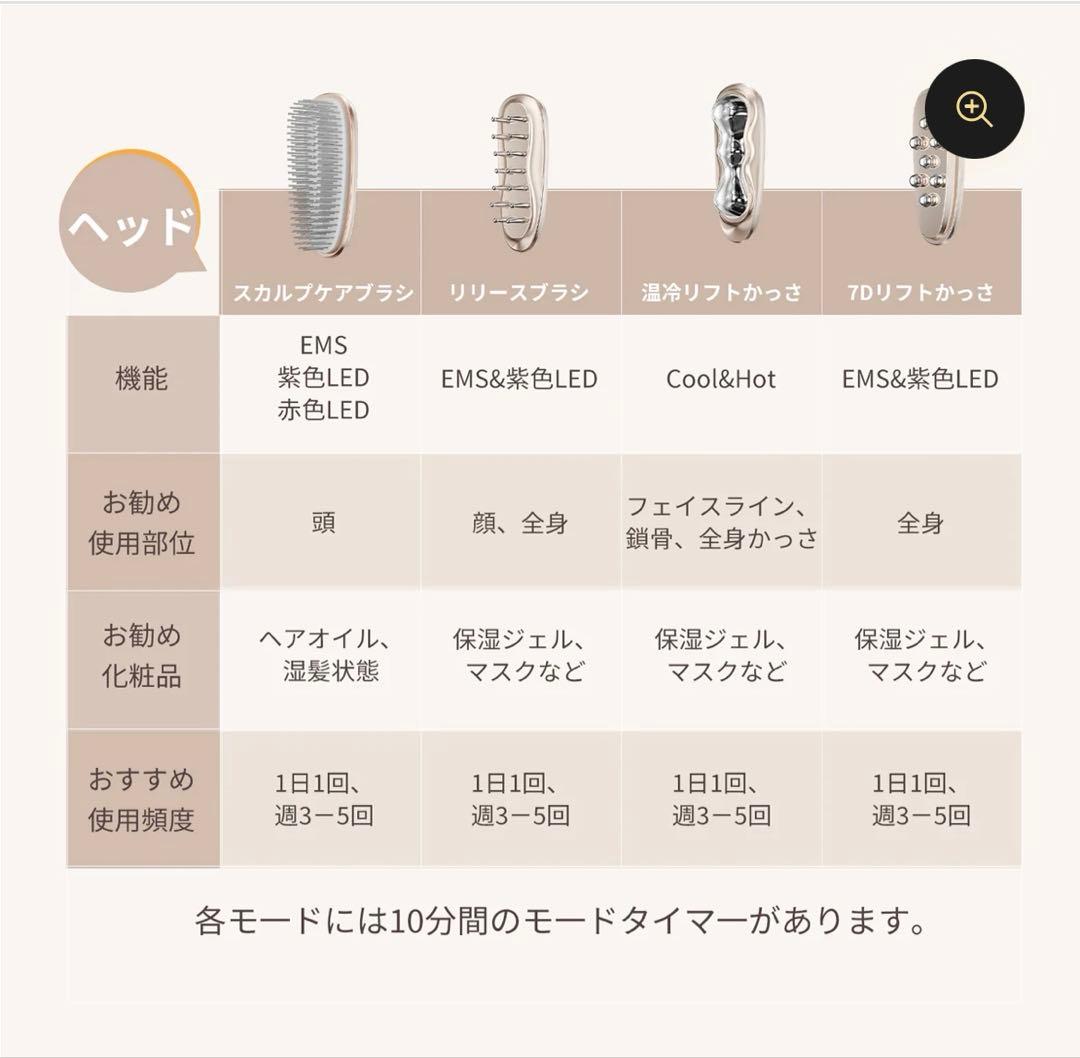 ANLAN リフトスパ温冷かっさ DYMT-072