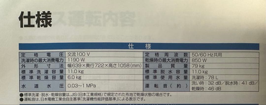 Panasonic ドラム式電気洗濯乾燥機本体 NA-SVX80AL