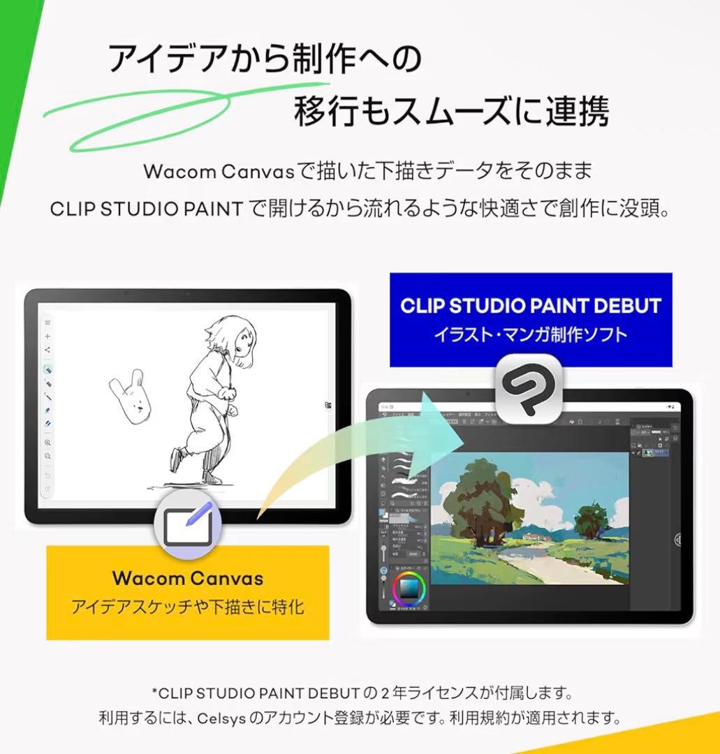「新品」Wacom MovinkPad 11 • 128GB + ケース付き