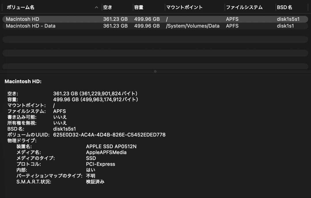 MacBook Pro (16インチ, 2019)i9 512GB 32GB