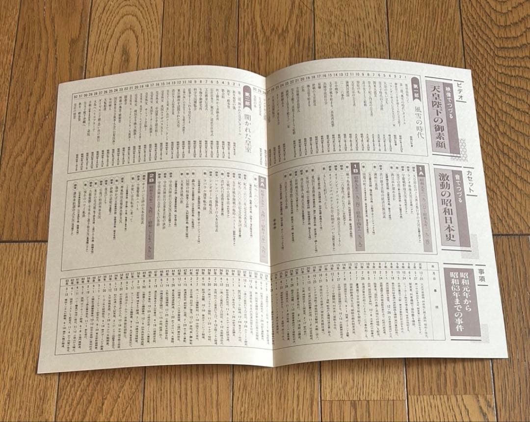 天皇陛下の御真影 曙出版