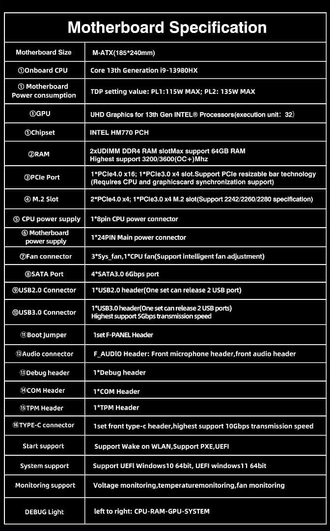マザーボード ERYING MoDT i9-13980HX MicroATX DDR4