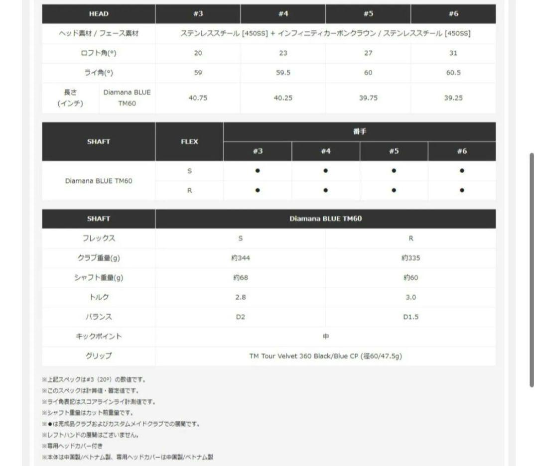 新品未使用 テーラーメイド Qi10MAX レスキュー 5U 6U フレックスS