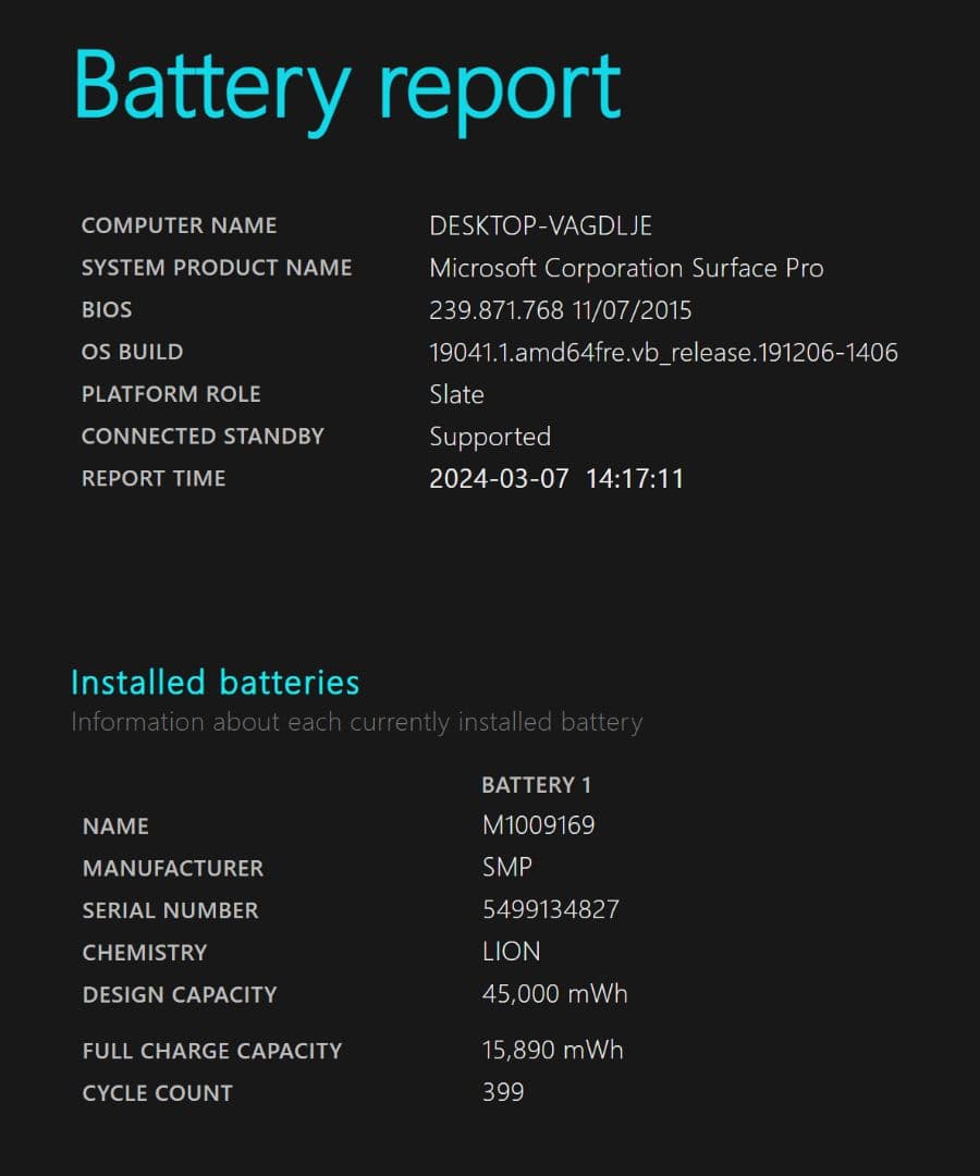 内蔵型SSD Microsoft Surface Pro 5 | Core i5 128 GB