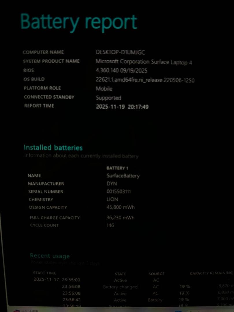 2.Surface Laptop 4 Ryzen 7 16Gb タッチパネル