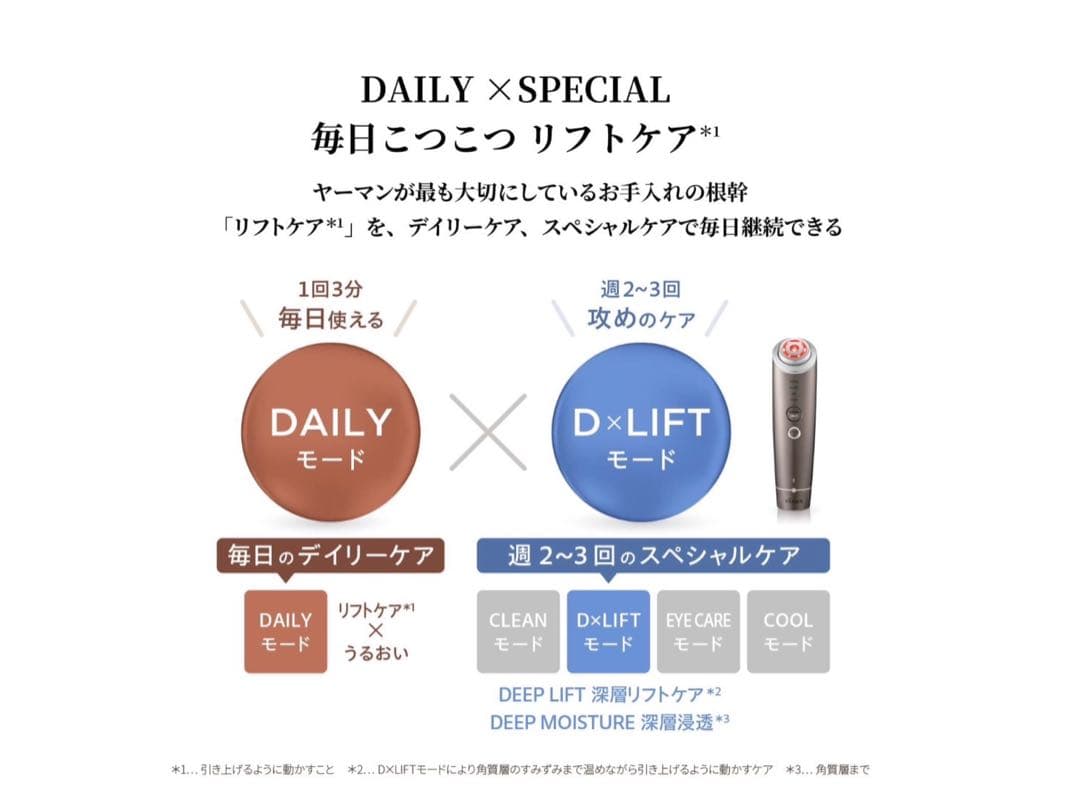 ★【新品未開封】YA-MAN フォトプラス ディープリフト YJFA1T 美顔器