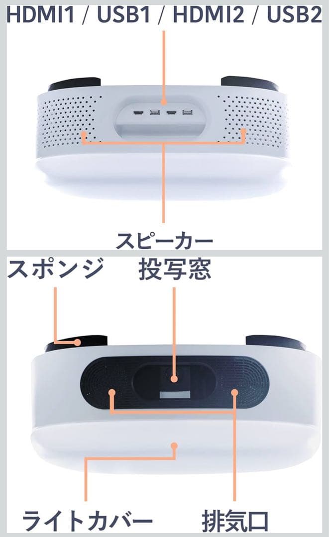 DMM.make CINEMA LIGHT シネマライト/プロジェクター本体