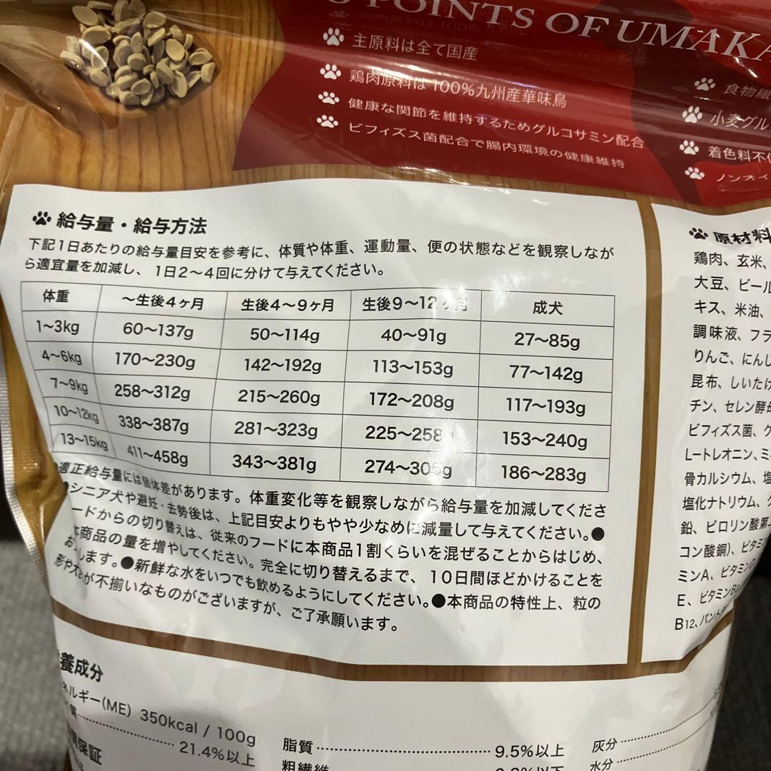 うまか プレミアムドッグフード2袋セット　合計３キロ