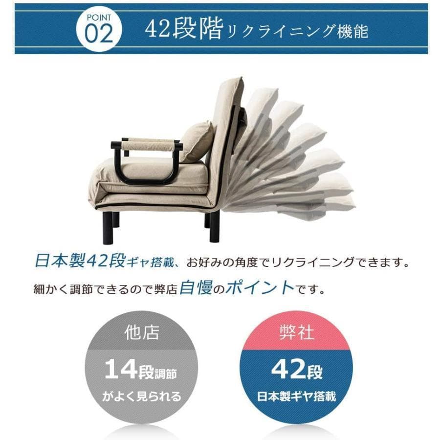 訳あり新品　ソファーベッド 一人用　座椅子　ソファ 1561-220