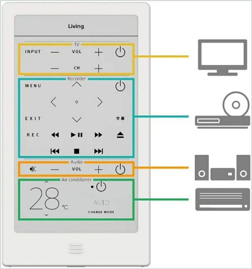 美品 SONY HUIS ハウス 学習マルチリモコン　HUIS-100RC