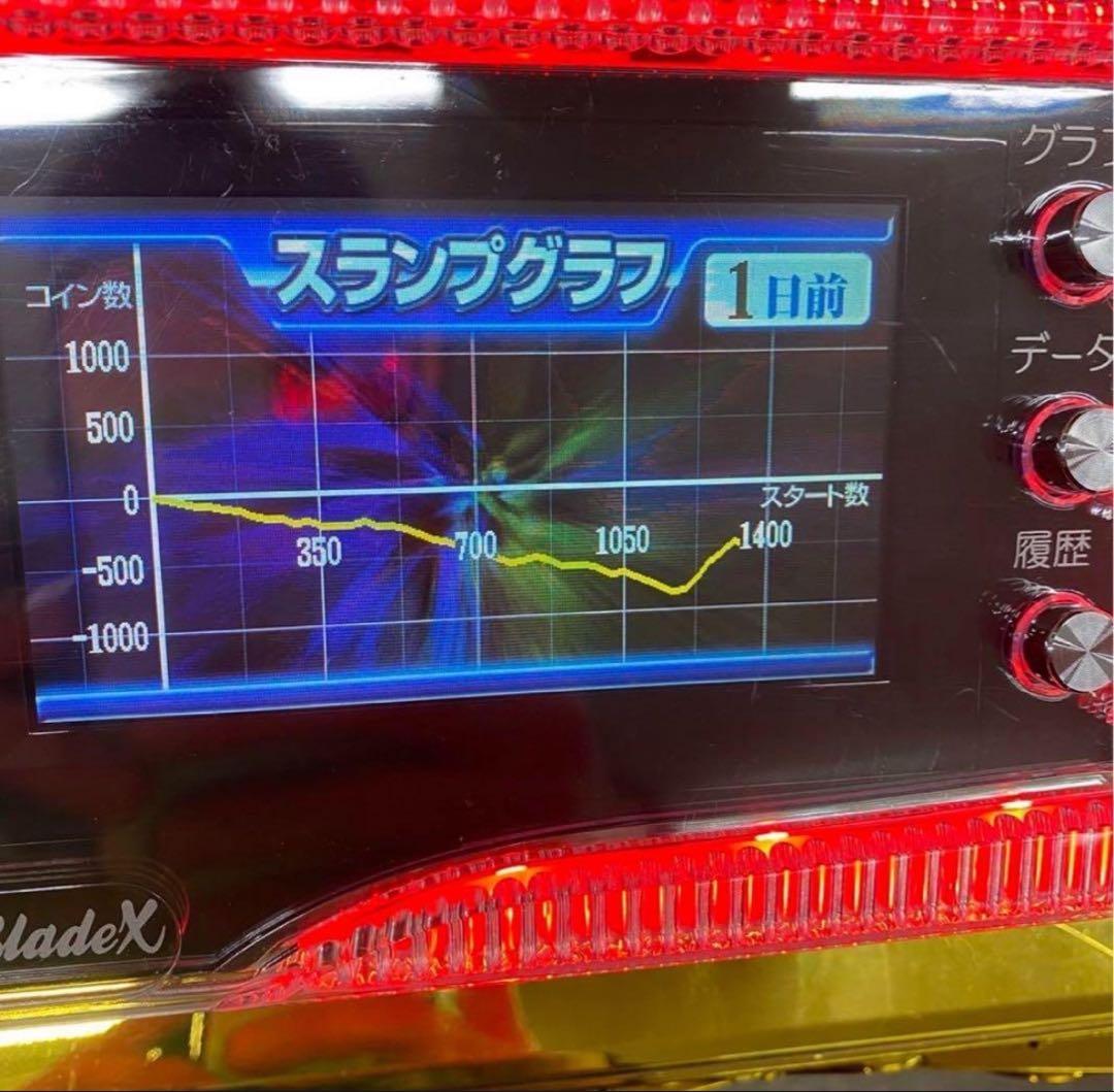 5号機 エヴァンゲリオン 希望の槍 実機 家庭用フルセット！