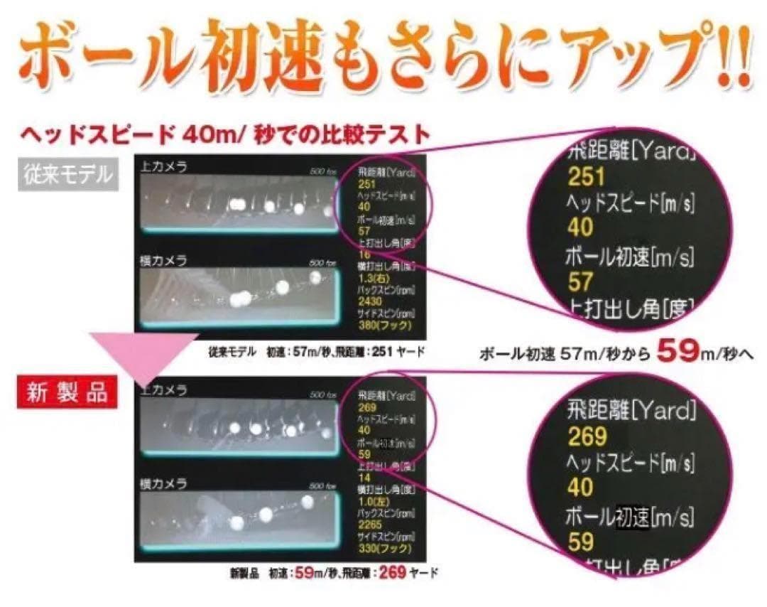 ★大好評 世界最高反発でさらに飛ぶ! ワークスゴルフ ニュー飛匠レッドラベル 極