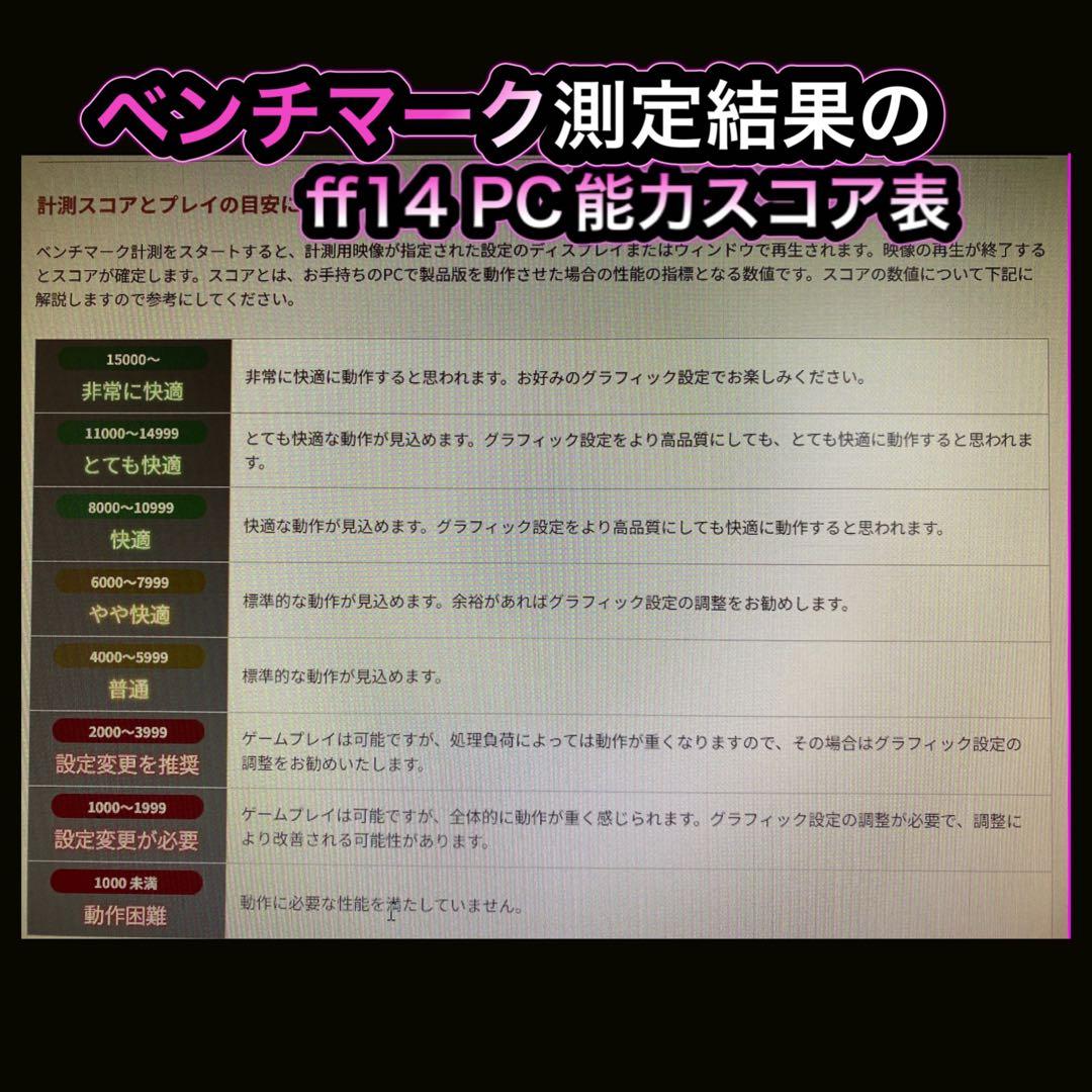 ゲーミングPC フルセットi7-7700 GTX1060 ❶