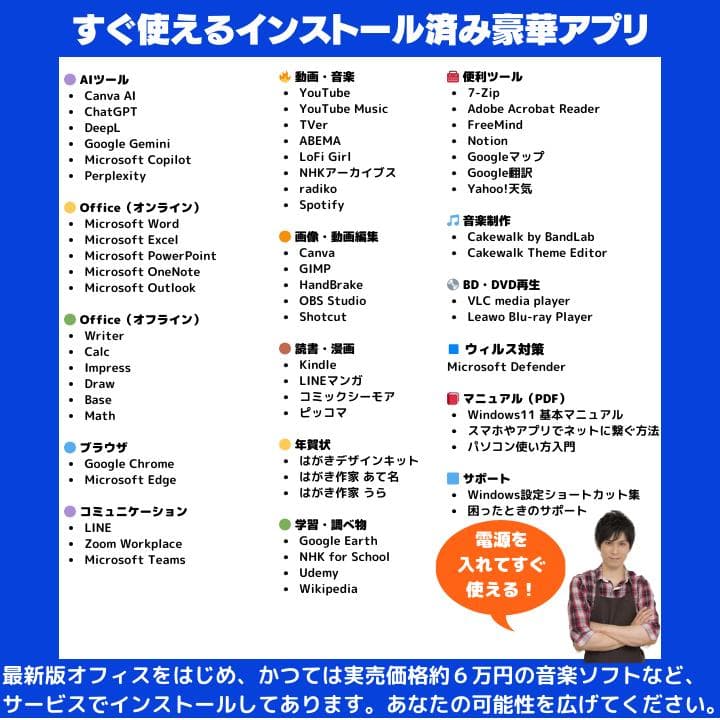 【i7H×GPU×16GB×SSD】mouse／豪華アプリ／すぐ使える✨M510