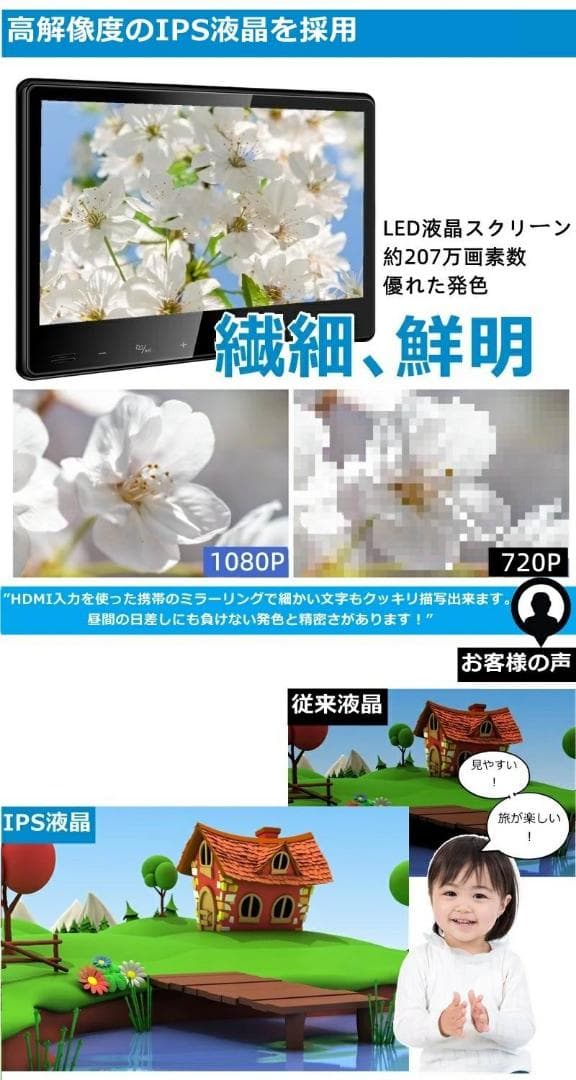 10.6インチ DVD モニター 車載用 後部座席  IPS液晶 高画質 12V
