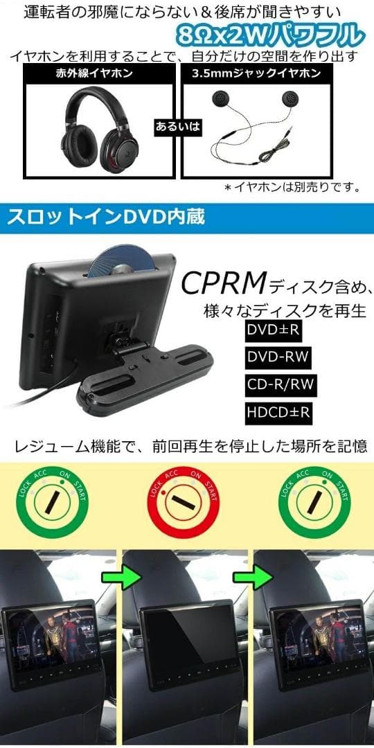 10.6インチ DVD モニター 車載用 後部座席  IPS液晶 高画質 12V