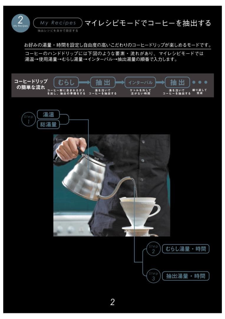 HARIO SMART7 EVS-70B V60 オートプアオーバー｜送料無料