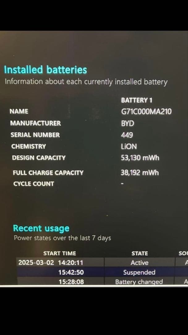 美品 超軽量 Dynabook 11世代 i5 メモリ24GB 新品1TB