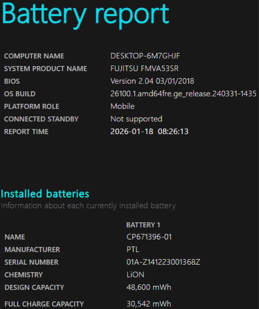 富士通　LIFEBOOK AH53/S i7 4712MQ SSD 2TB