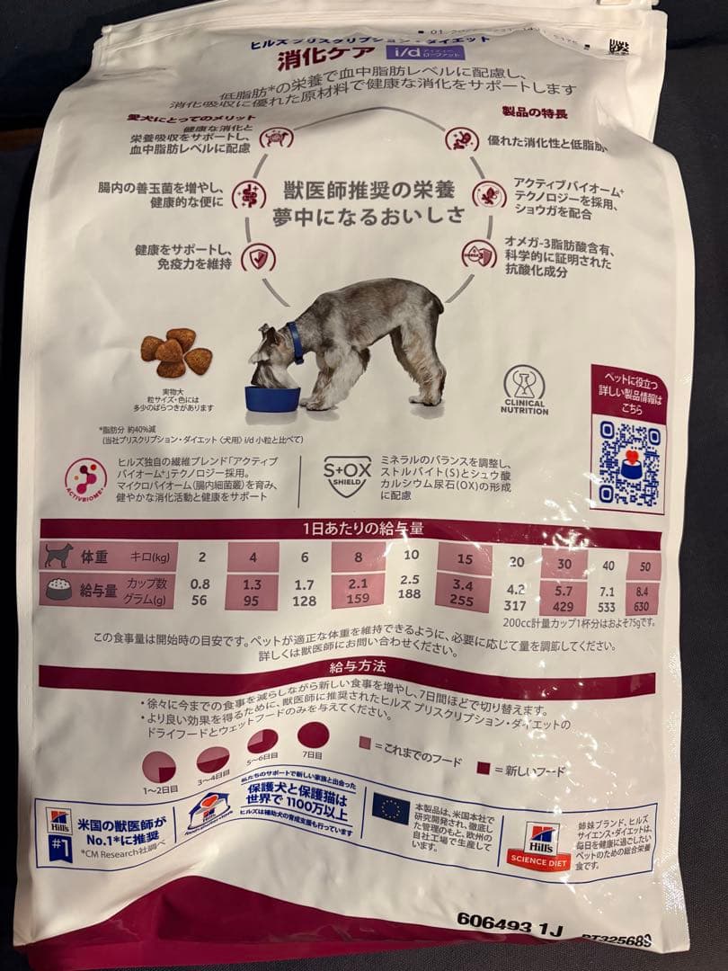 Hill's i/d ローファット 消化器系サポート