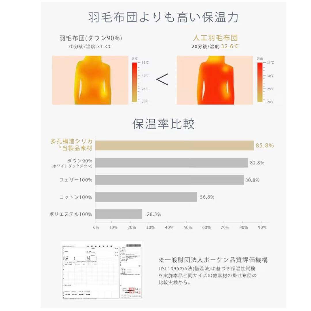 ちいかわ様 人工羽毛布団 シングル 白 電気毛布 電気ブランケット ホワイト