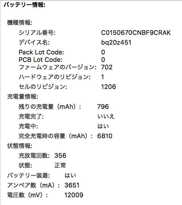 Apple MacBook Pro 15インチ