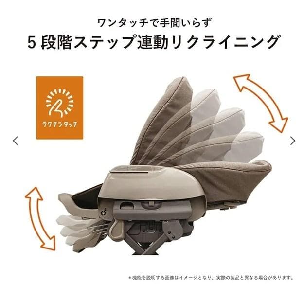 Combi コンビ ネムリラ AUTO SWING LM ミントグレー（GL）