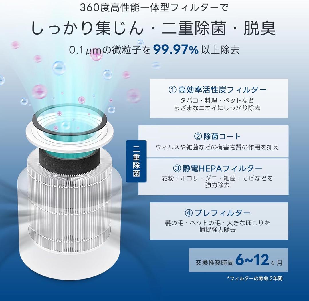 ワフワフさん限定　Levoit Core 300 PlasmaPro 空気清浄機
