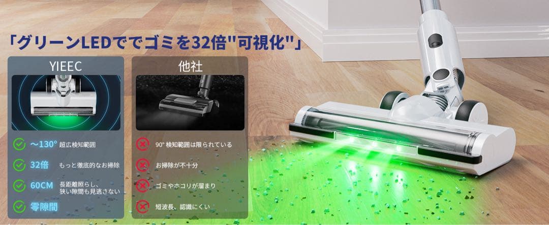 【本日限定セール】【AI自動検知搭載】YIEEC コードレス掃除機 65KPa