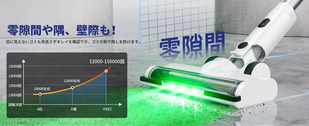 【本日限定セール】【AI自動検知搭載】YIEEC コードレス掃除機 65KPa