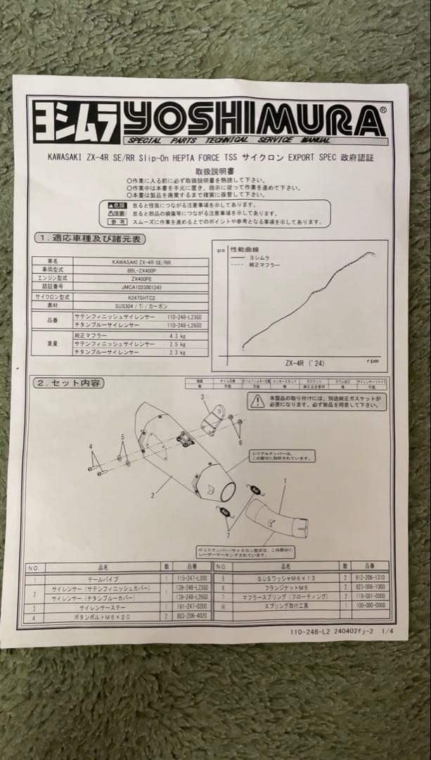 YOSHIMURA HeptaForce TSS マフラー zx4r