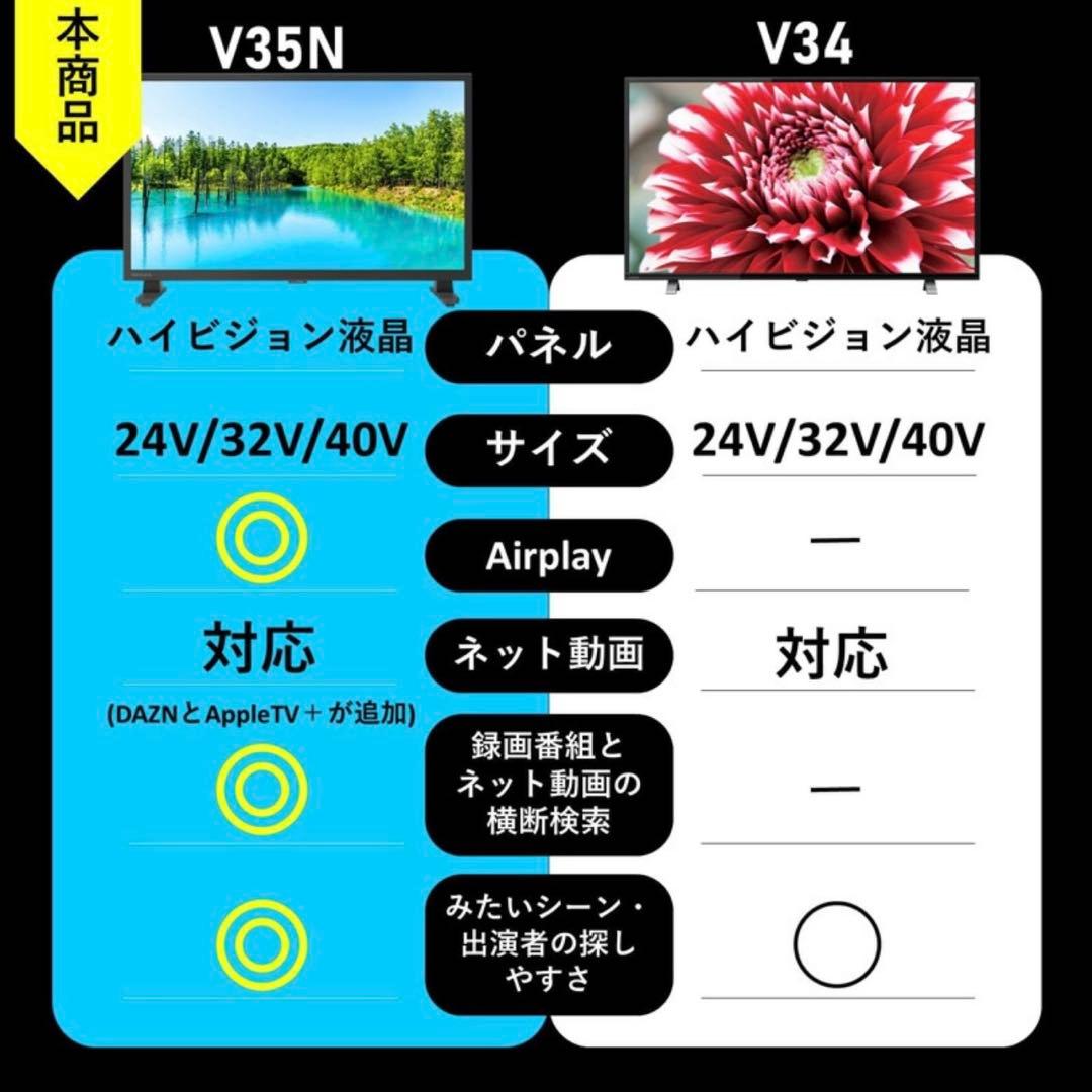未開封 REGZA 32インチ ネット動画対応液晶 32V35N 2024モデル
