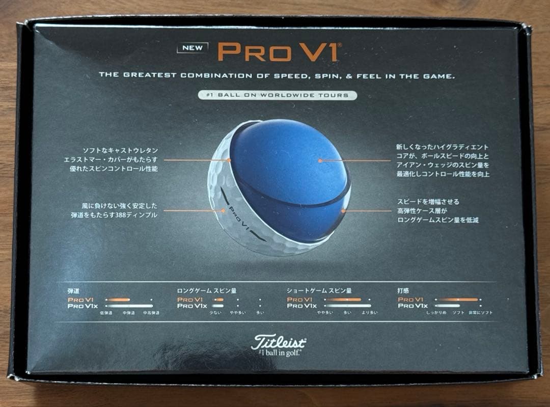 Titleist Pro V1 2025年モデル 2ダース 24個