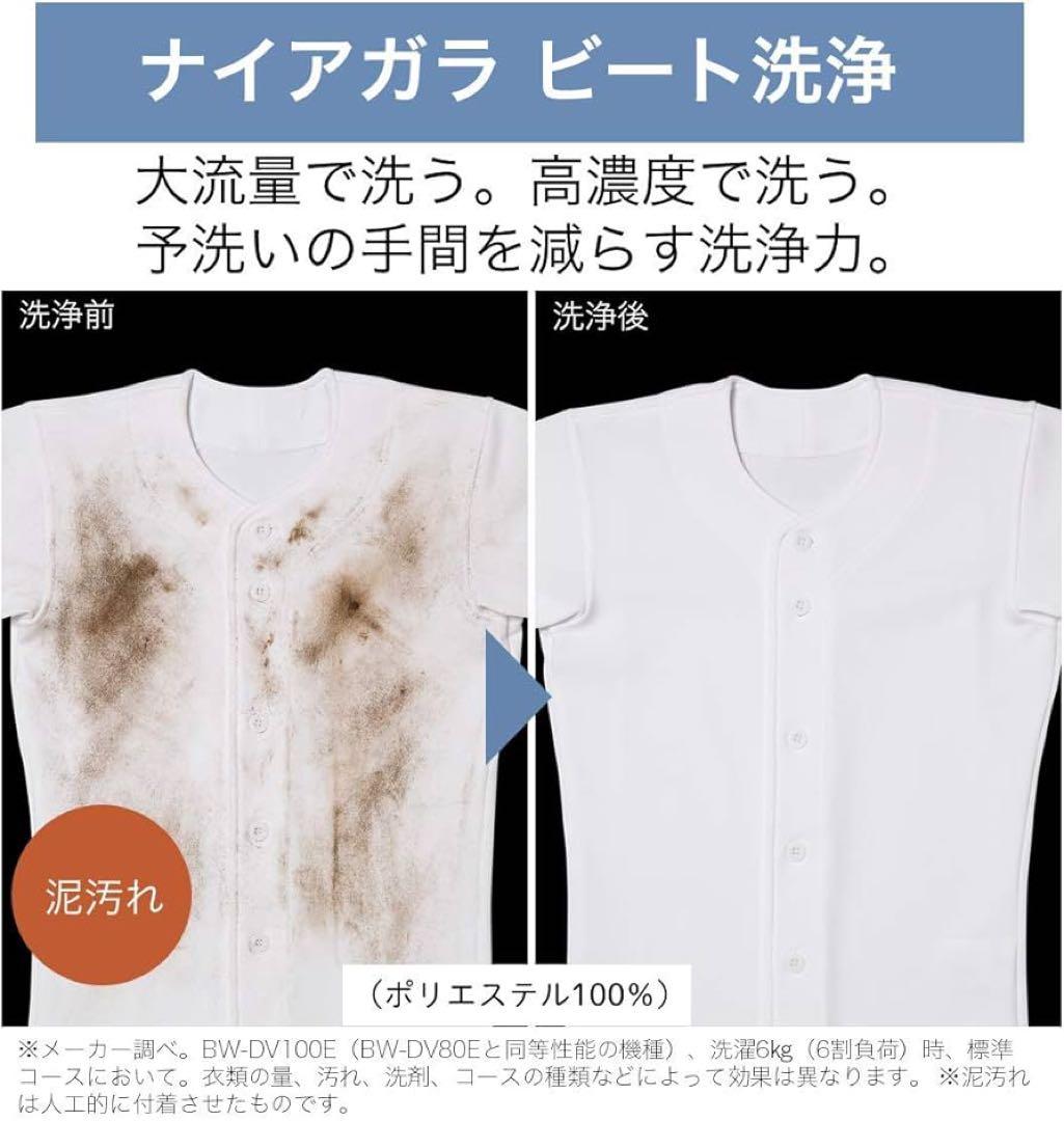 HITACHI BW-BV80E 洗濯機 8kg/洗濯~乾燥4,5kg