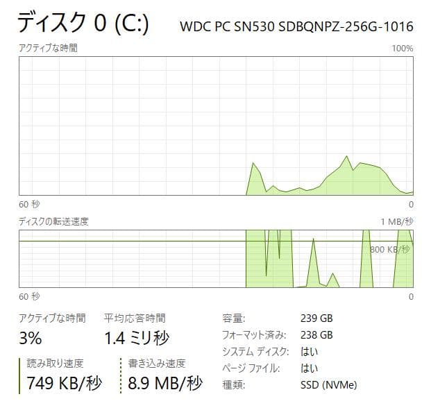 10世代、i7、最速、高性能、フルHD、富士通 U9310、16GB、256GB