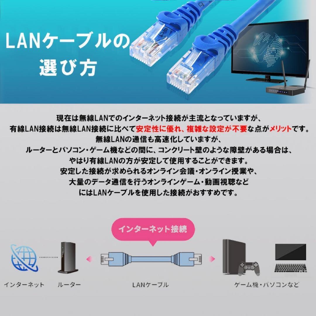 BK 3点セット0.51mm cat5e 300m LANUTP単線 防犯カメラ