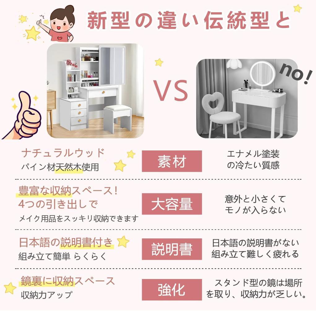 ドレッサー 鏡台 コンパクト 3段引き出し 収納 化粧台 スライド式女優ミラー