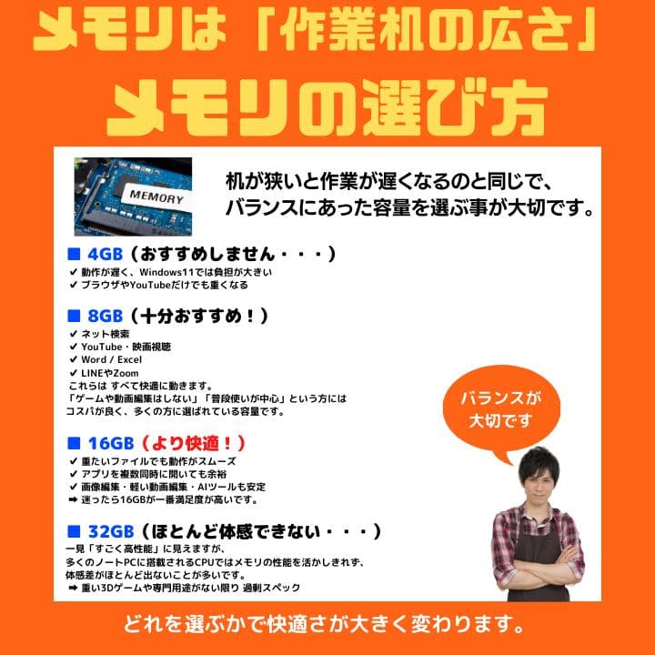 【i7×GPU×16GB×NVMe✨】HP／豪華アプリ／すぐ使える✨M509