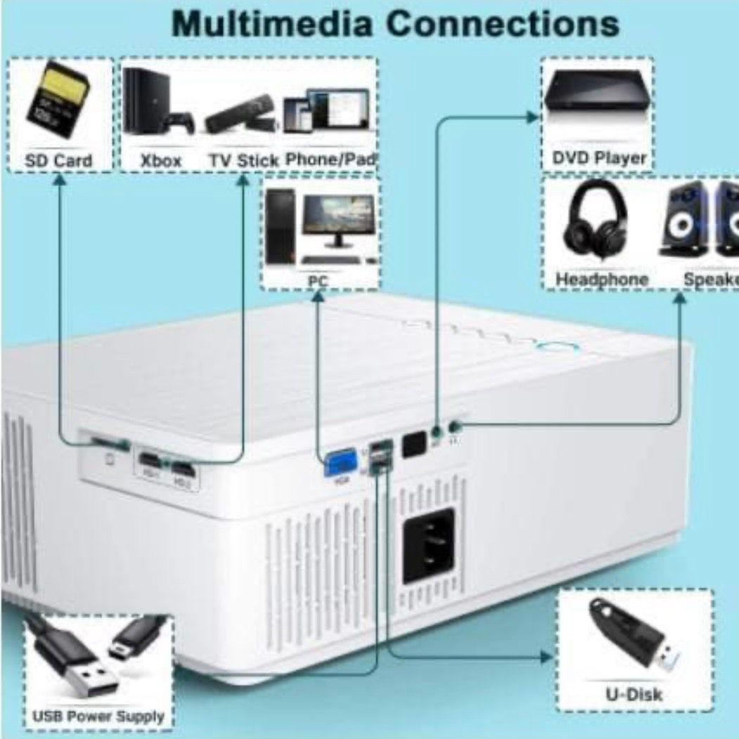 プロジェクター 9500lm 1920×1080 4K対応