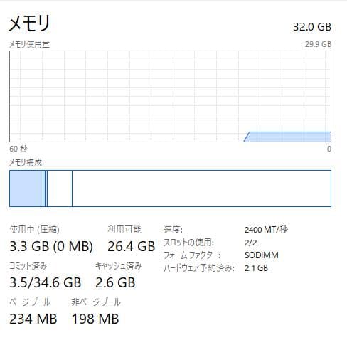 高速、高性能、E595、 新品32GB、 新品256GBNVMe + 500GB