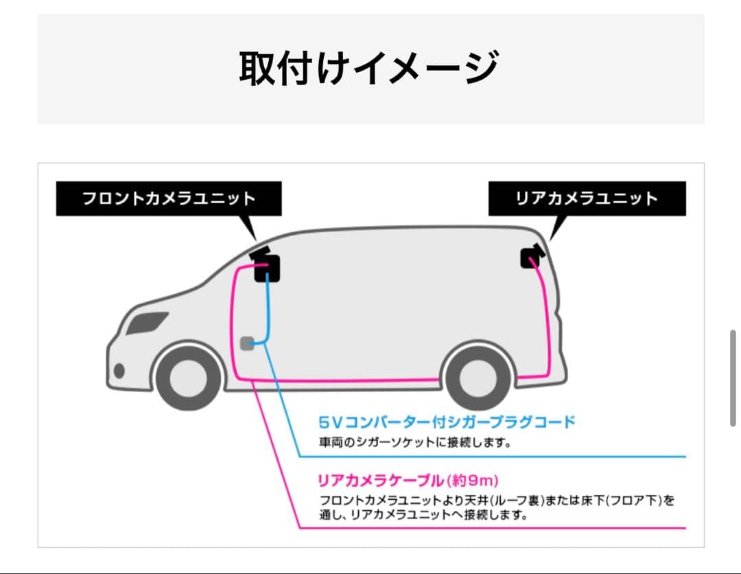 未使用 Yupiteru SN-TW7660c ドライブレコーダー 本体