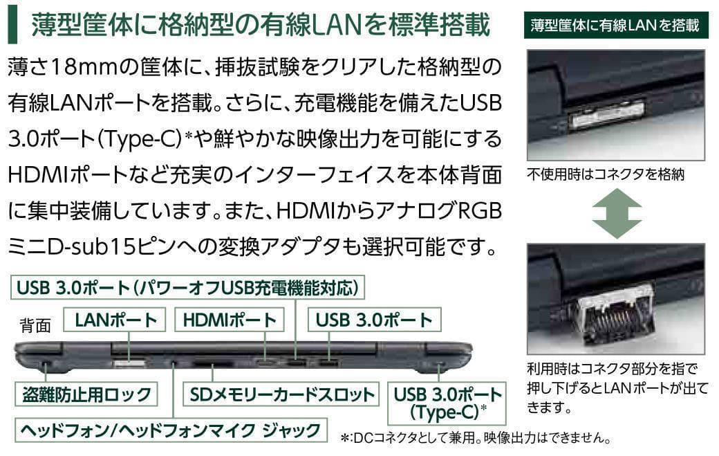 8418 nec ノートパソコン Windows11 オフィス付