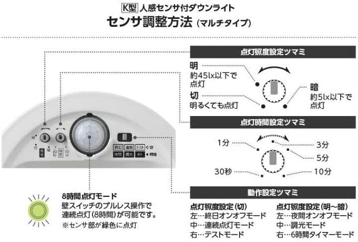 コイズミLED（昼白色）ダウンライト 人感センサマルチタイプ AD7140S50