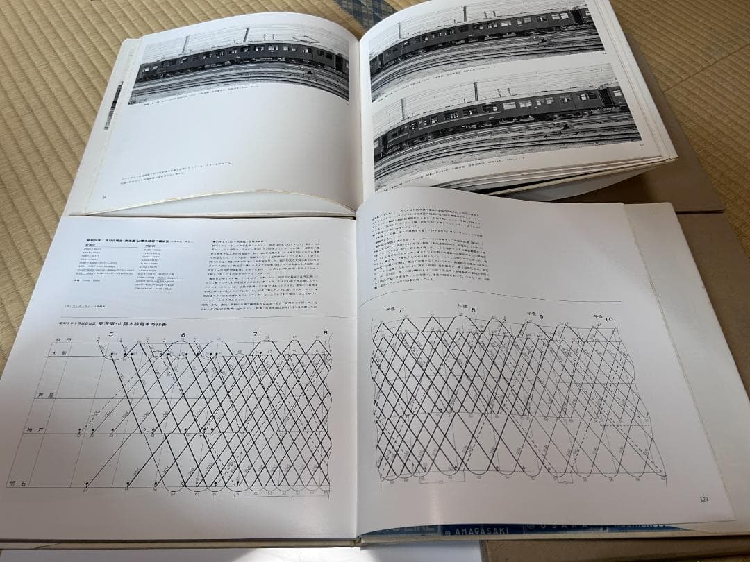 i*2様 鉄道書籍 　大阪の省電 Vol.1 Vol.2