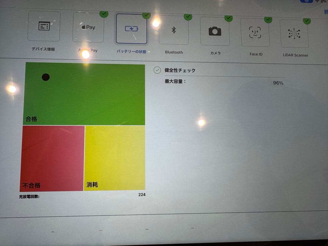 iPad Pro + Appleペンシル
