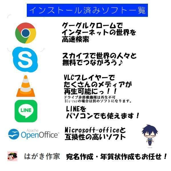 レッツノート i7 16GB 512GB 在宅 爆速　SV7 ノートパソコン
