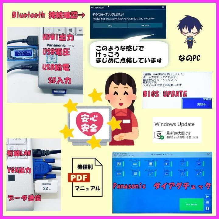 レッツノート i7 16GB 512GB 在宅 爆速　SV7 ノートパソコン