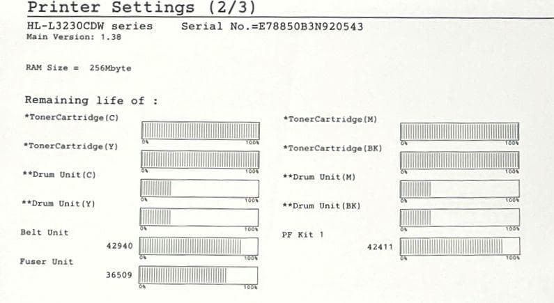 ☆　ブラザー HL-L3230CDW 印刷枚数 13,531 枚