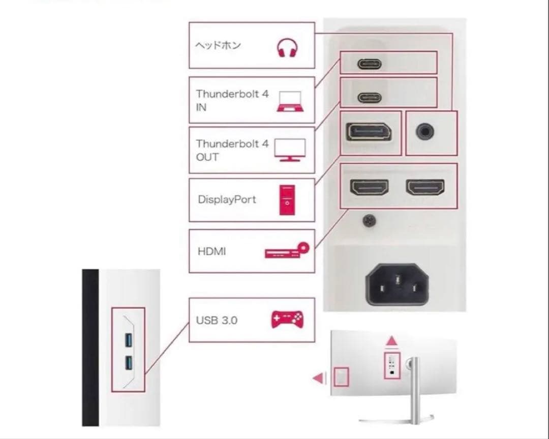 LG 40WP95C-W 39.7インチ5K2K ウルトラワイドモニター